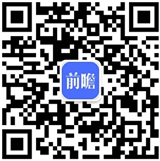 【最全】2024年中国家装(家庭装饰)行业上市公司市场竞争格局分析 四大方面进行全方位对比(图11)